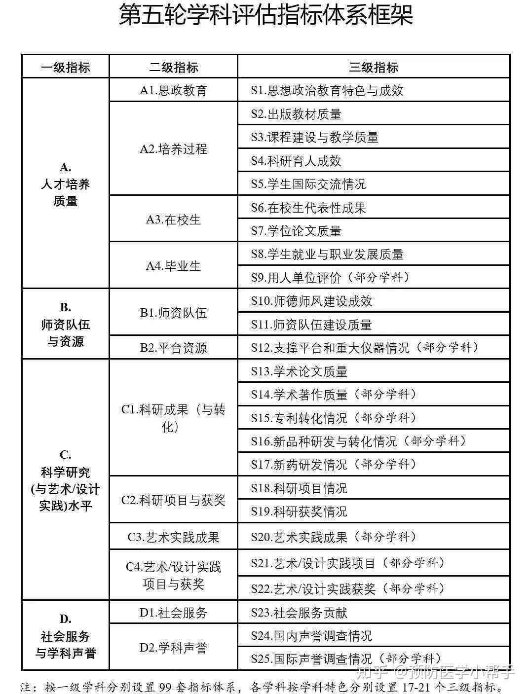 员工全勤奖评定标准及每月全勤天数要求详解