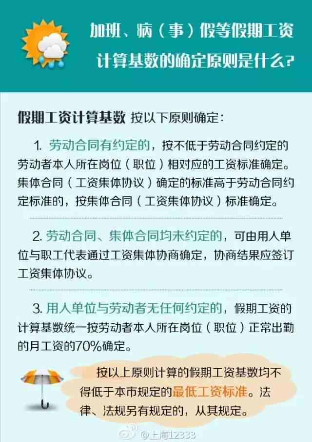 员工全勤怎么算：工资、加班费及合理规定详解