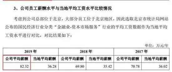 员工全责可以认定工伤吗：认定标准及赔偿方式合法性分析