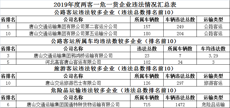 员工事故责任归属：公司、个人责任划分与法律责任解析