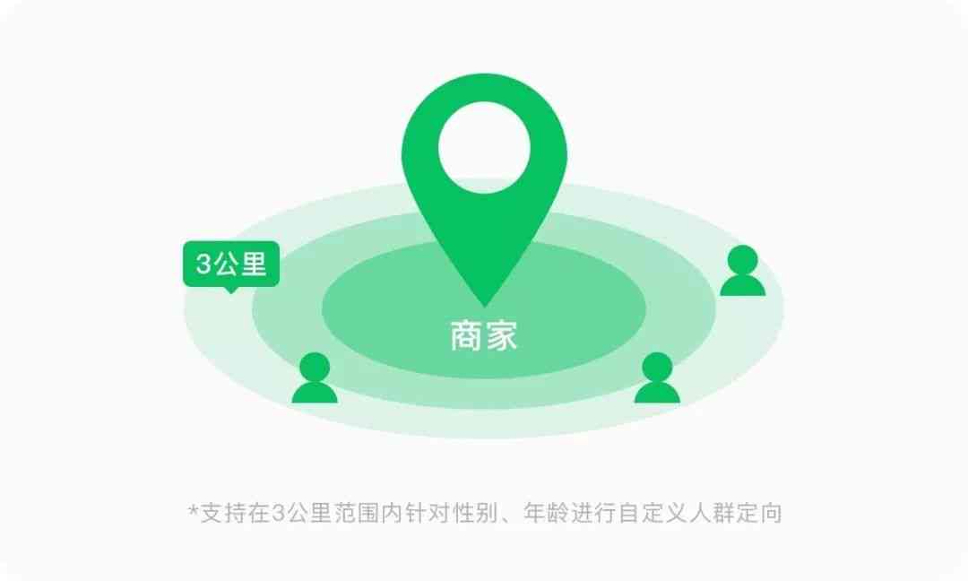 小红书热门文案素材大全：免费，覆各类营销需求，一键解决文案难题