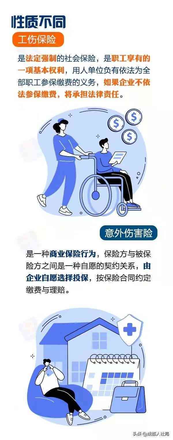 员工遭遇意外险理赔，探讨工伤认定流程与标准