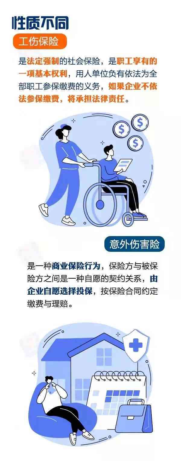 员工遭遇意外险理赔，探讨工伤认定流程与标准