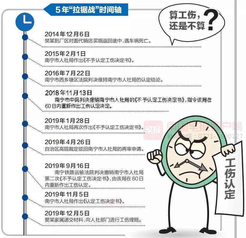 员工出车祸认定工伤标准及赔偿最新规定
