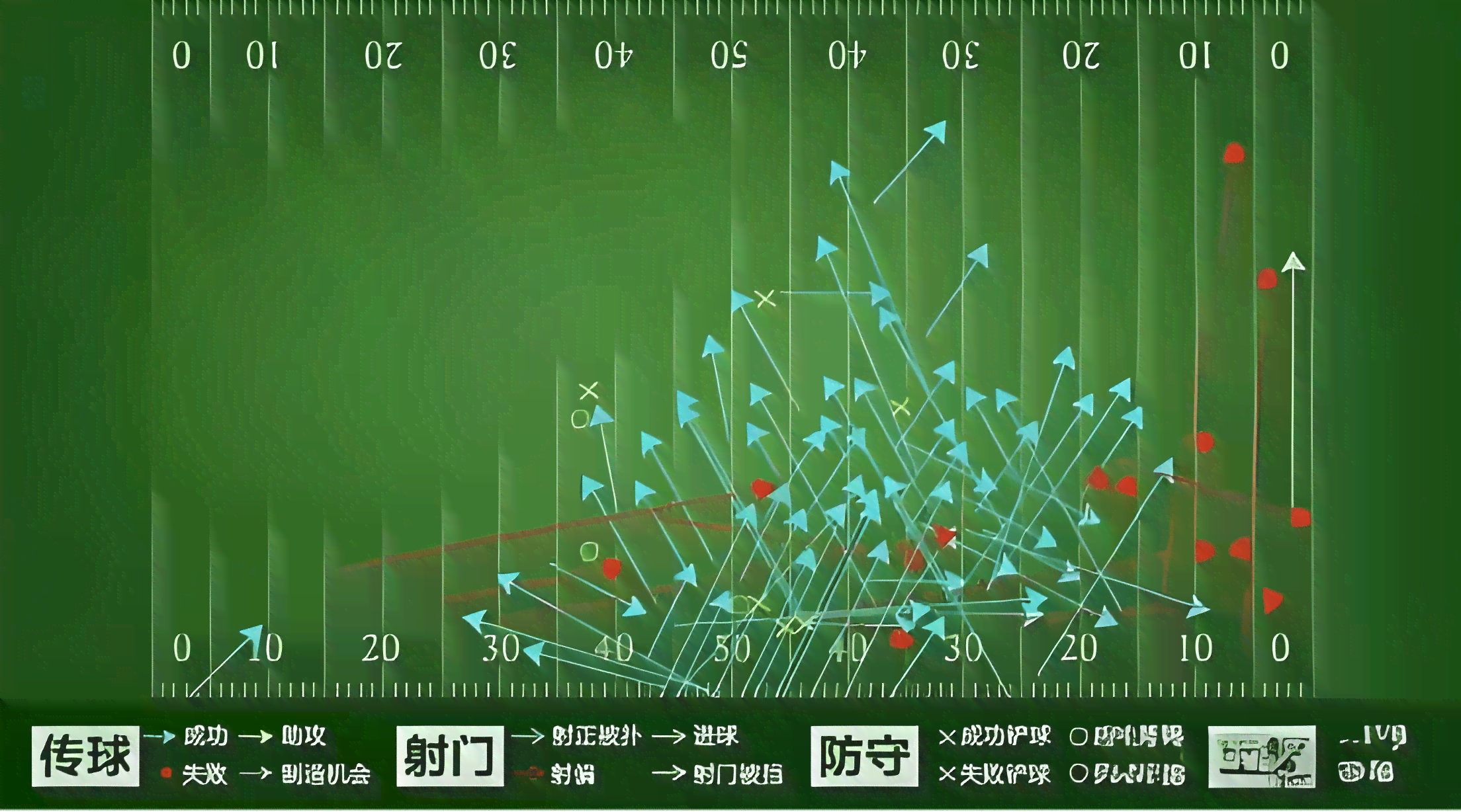 北单足球：深度AI数据分析与战术预测综合报告