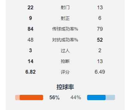 北单足球：深度AI数据分析与战术预测综合报告