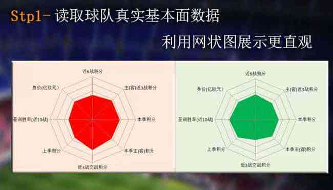北单足球：深度AI数据分析与战术预测综合报告