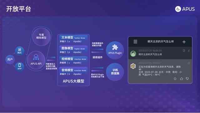 探索小众AI文案编辑器：精选软件列表及功能解析指南