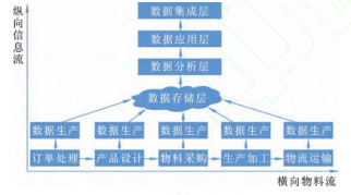 掌握智能脚本制作技巧：打造高效自动化流程