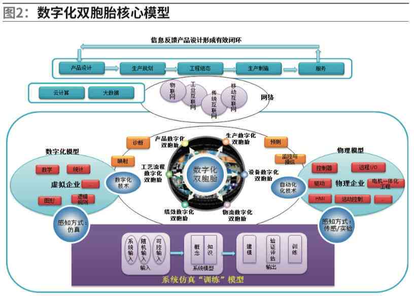 掌握智能脚本制作技巧：打造高效自动化流程