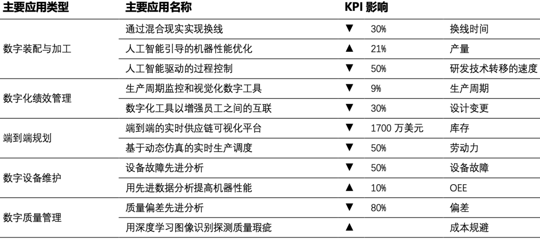 掌握智能脚本制作技巧：打造高效自动化流程