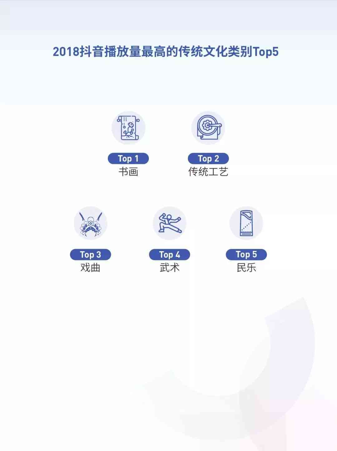 抖音热门文案创作指南：全面解析如何撰写吸引粉丝的优质内容