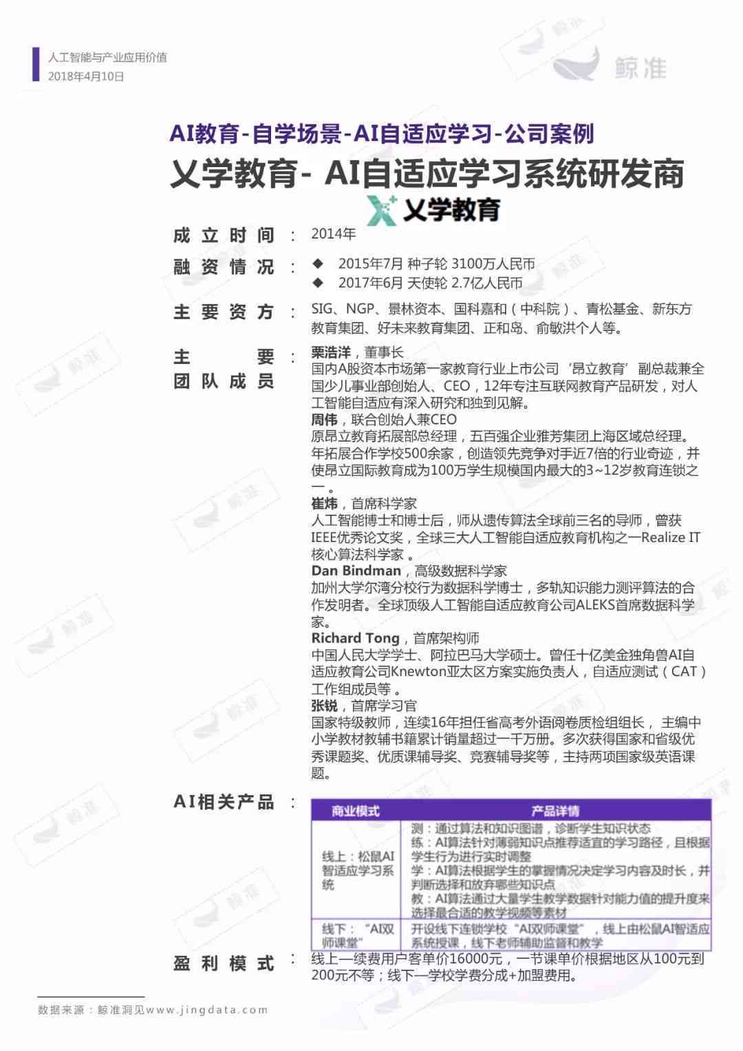 人工智能实训项目综合分析与成果总结报告