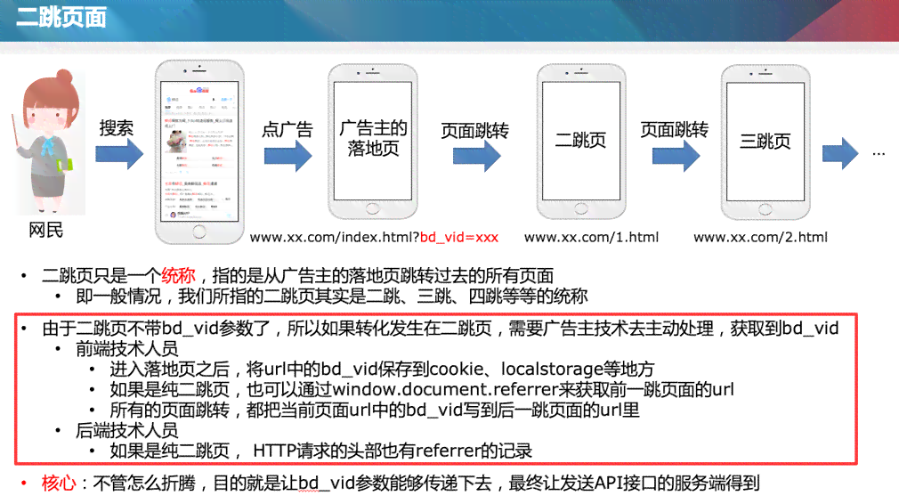全面解析头条API使用说明：涵接口功能、调用方法及常见问题解答