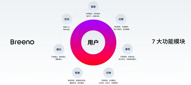 智能中文写作助手：AI文章生成器网站一站式解决写作需求与技巧