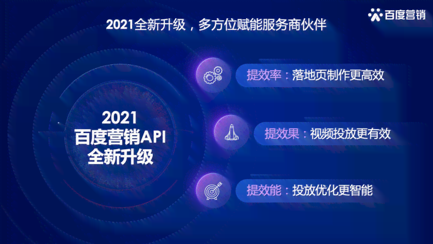 AI智能写作助手：全方位提升创作效率与文章品质的解决方案