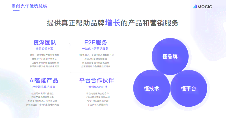 AI智能内容创作平台官网：一站式满足内容生成、编辑与优化需求