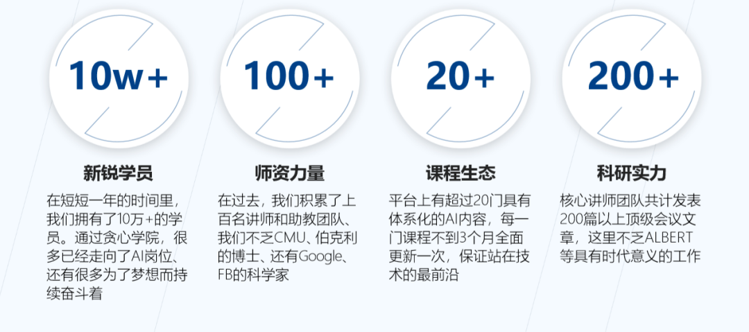 ai内容设计：从技巧到作品的全案解析