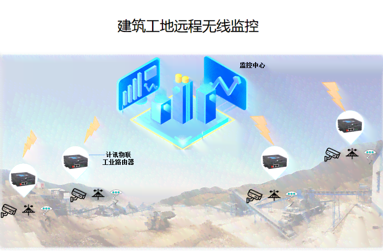建筑工地智能安防监控系统