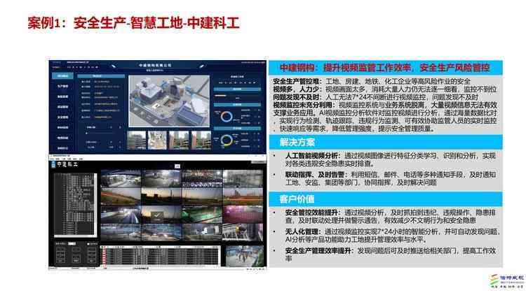 工地ai智能监控文案