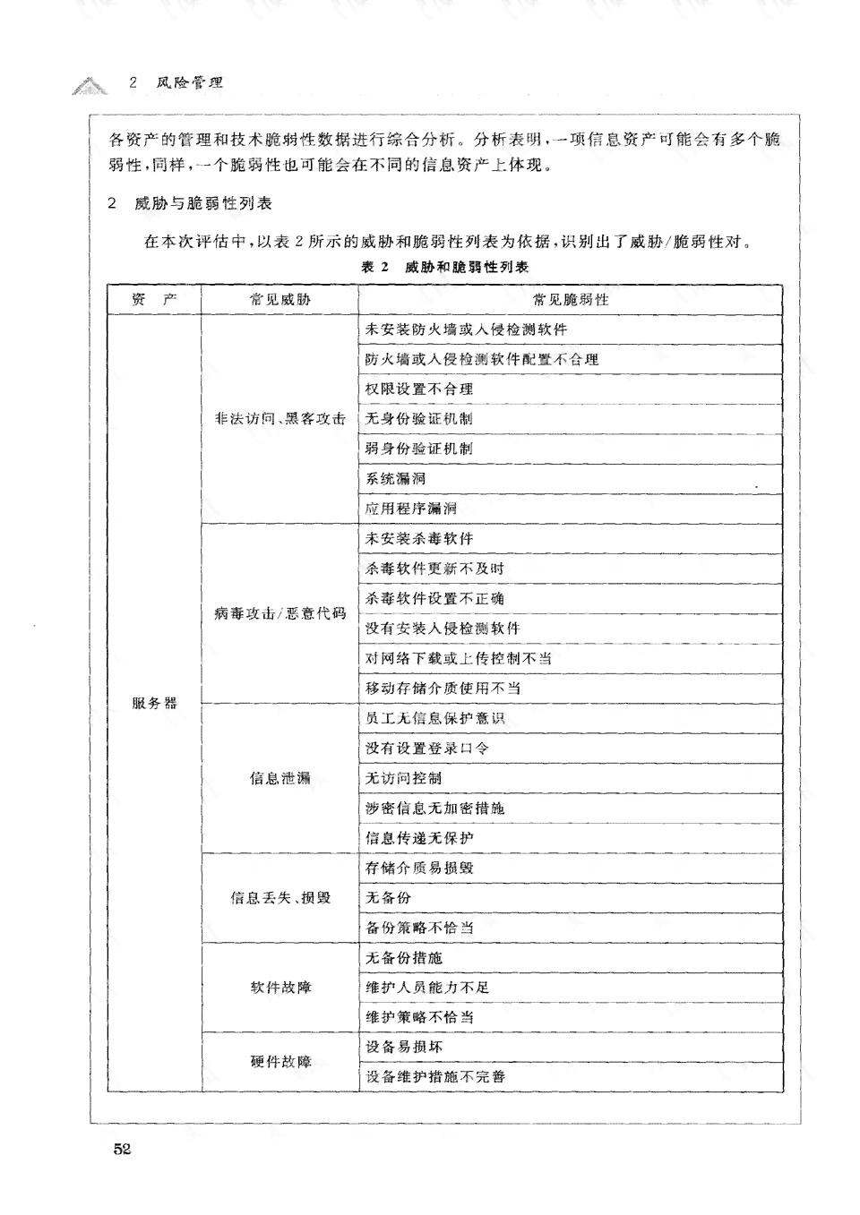 报告类型a是什么意思：详解及报告类型分类概述