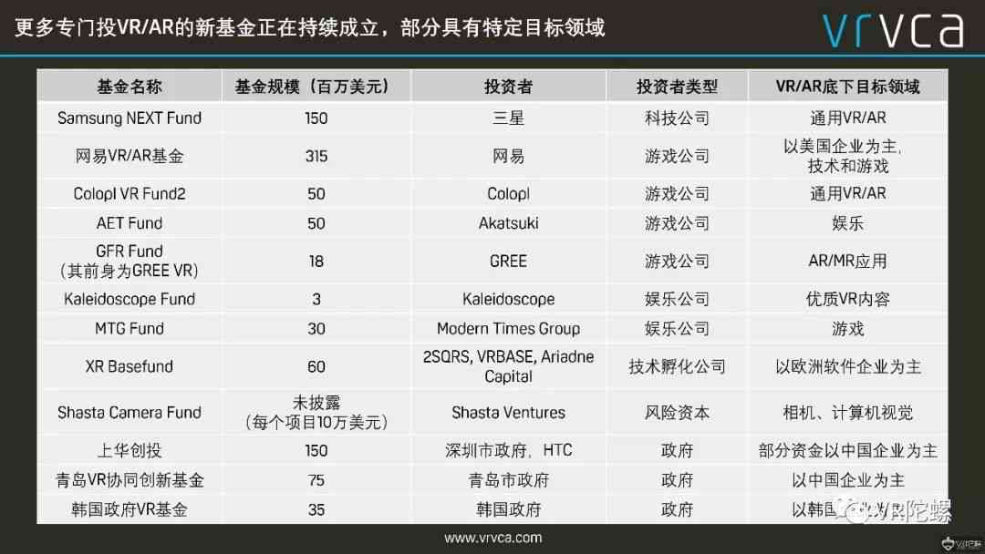 '详析报告中的AR含义及其实际应用解析'