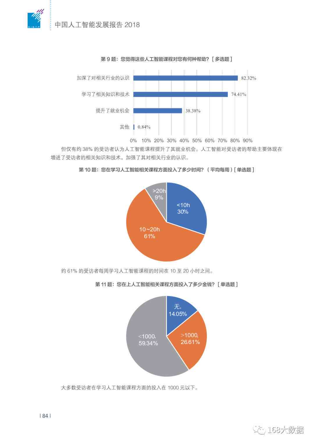 人工智能报告模板大全:涵各类AI应用场景与解决方案指南 人工智能报告模板大全:涵各类AI应用场景与解决方案指南