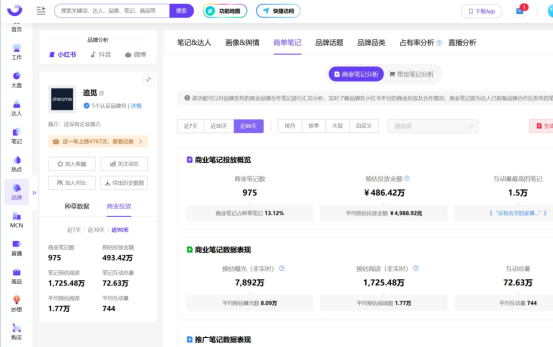 员工外出就餐期间发生意外如何认定工伤及处理流程