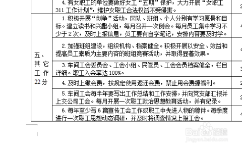 员工外出就餐工伤认定细则及赔偿标准解析