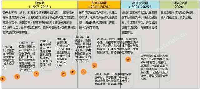AI赋能金融行业：全方位解析智能写作在金融领域的应用与优势