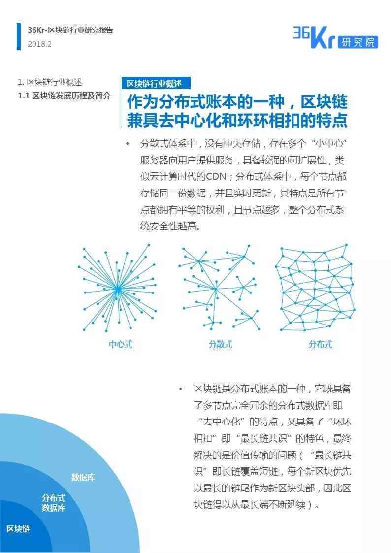 AI赋能金融行业：全方位解析智能写作在金融领域的应用与优势