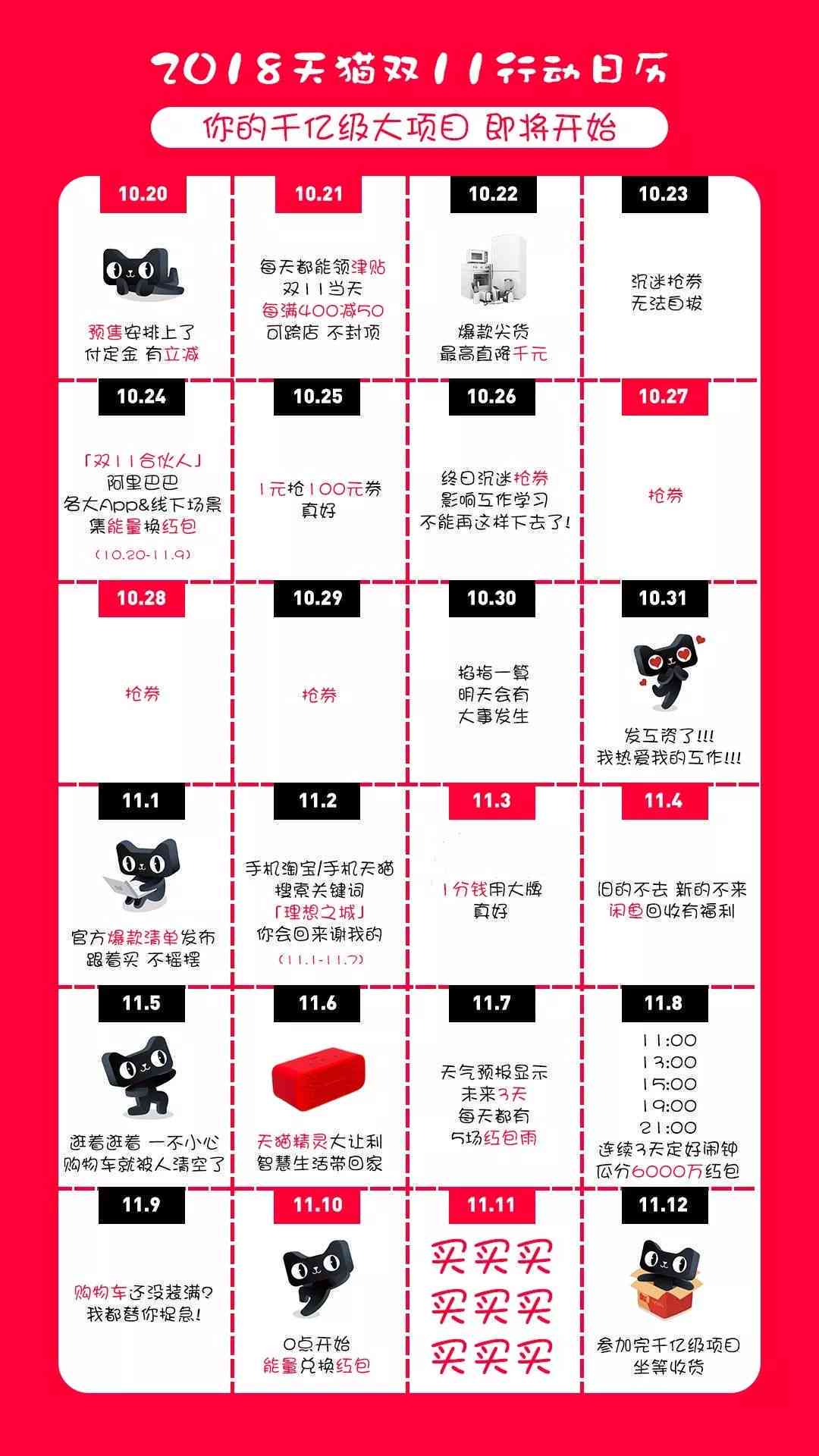 2021天猫双十一红包攻略：全新抢红包技巧与活动细则解析