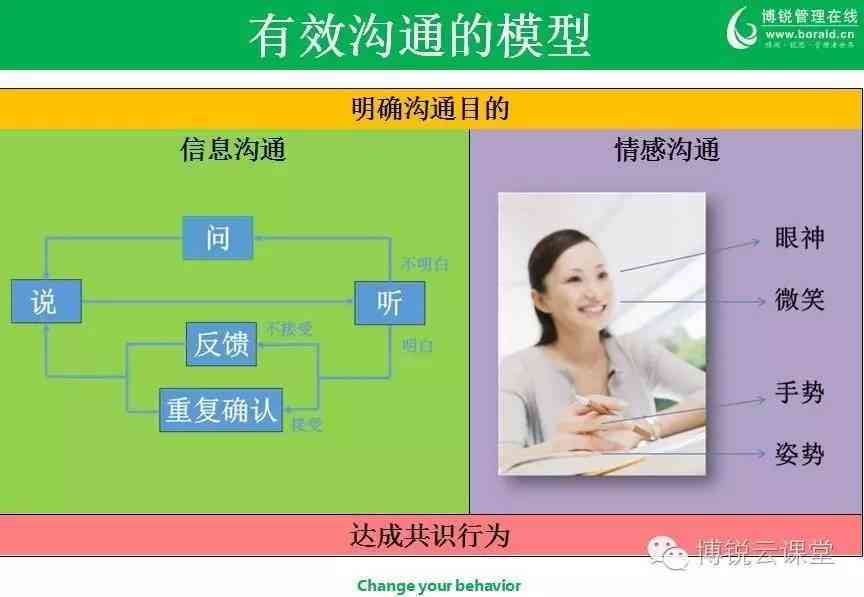 AI模拟女朋友：情感陪伴与互动沟通全方位体验