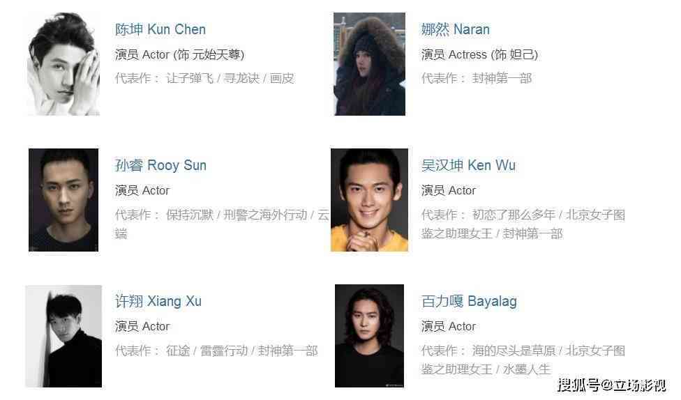变身女友的演员详尽名单：完整演员表及角色介绍