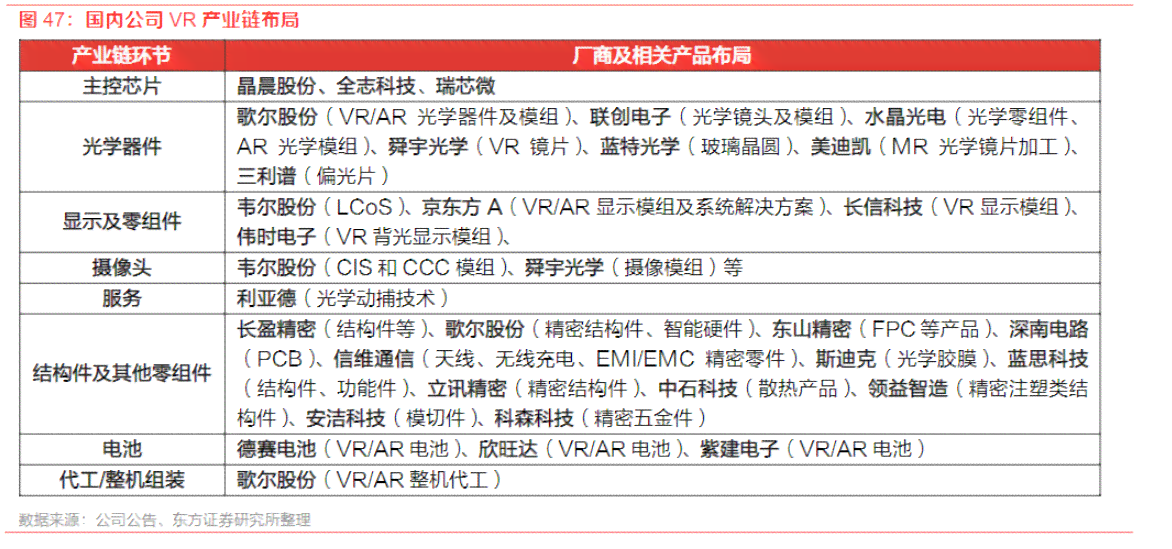 员工弄虚作假对公司的危害：程度、后果及法律性质分析