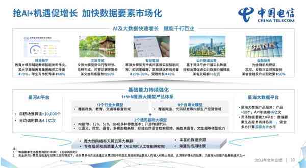 ai捕捉儿文案怎么做：打造吸引儿的高效文案方法