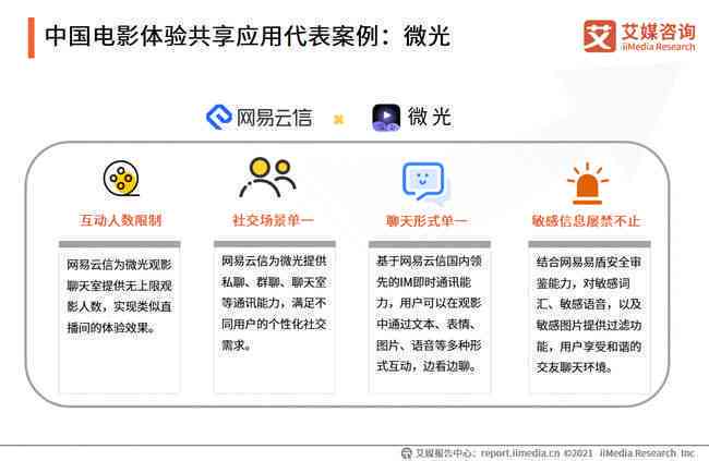 数字水印技术在多场景应用案例解析：版权保护、信息安全与身份验证全面解读