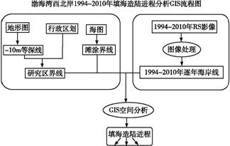 探索数字水印：技术原理与核心概念解析