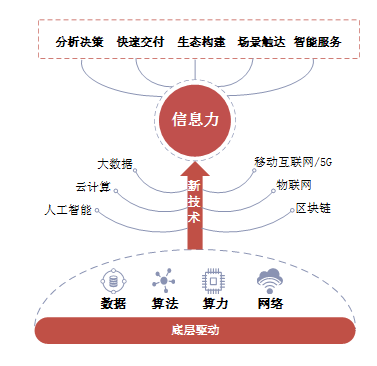 探索数字水印：技术原理与核心概念解析