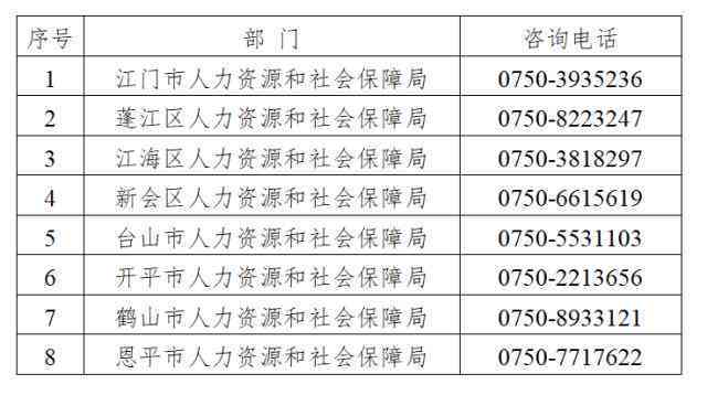 工伤认定全指南：员工如何正确申报及证明工伤情况