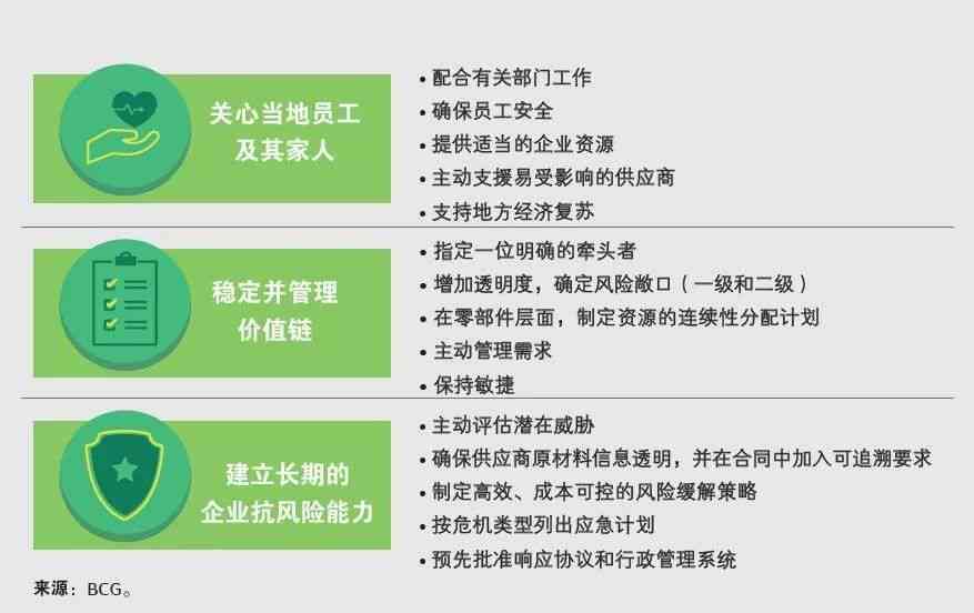 公司员工突发重病：企业关怀与应对措一览