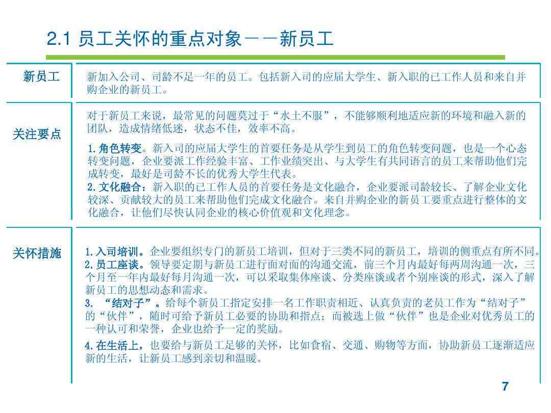 公司员工突发重病：企业关怀与应对措一览
