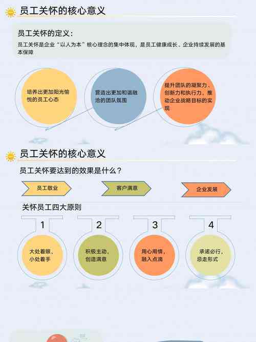 公司员工突发重病：企业关怀与应对措一览