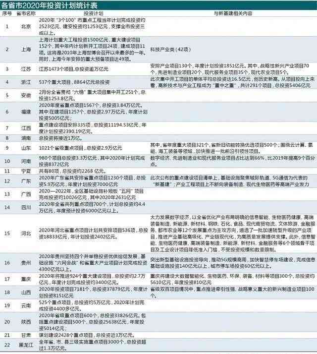 AI创作在公共艺术领域的应用与影响：探索技术革新与艺术融合的新趋势