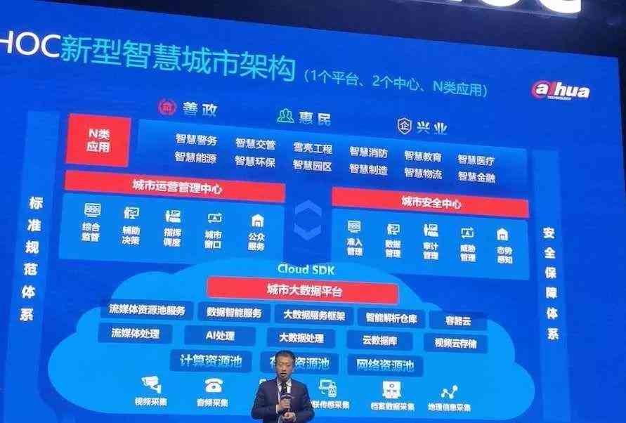 AI创作在公共艺术领域的应用与影响：探索技术革新与艺术融合的新趋势