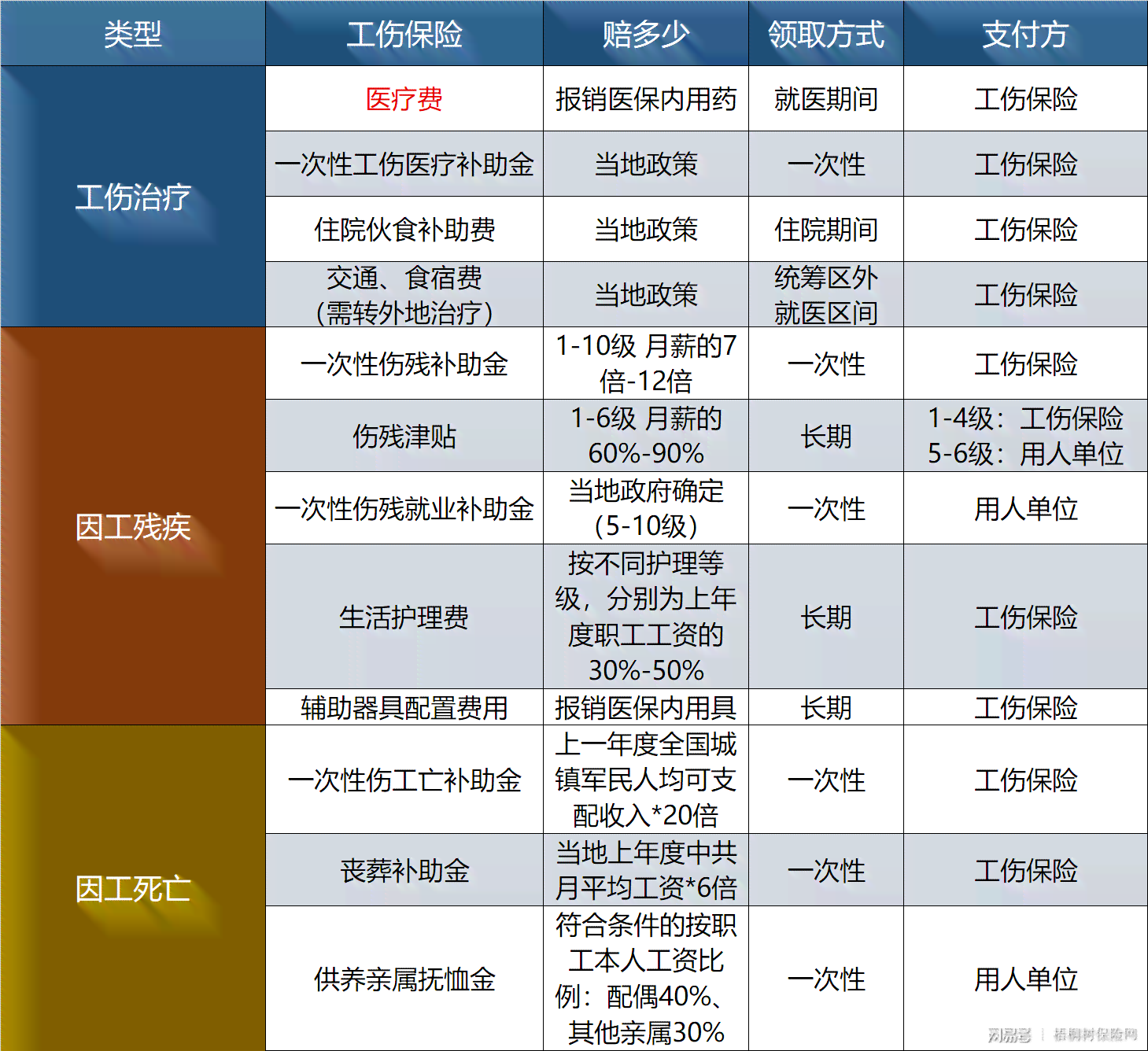 员工感染病如何认定工伤：全面解析认定标准与流程