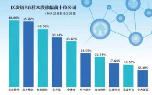 AI创作者：揭秘前沿技术、行业应用与未来趋势