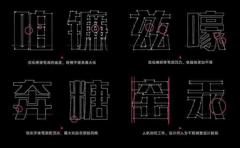 探索AI赋能的商业字体：全面盘点可商用的人工智能字体资源与选择指南