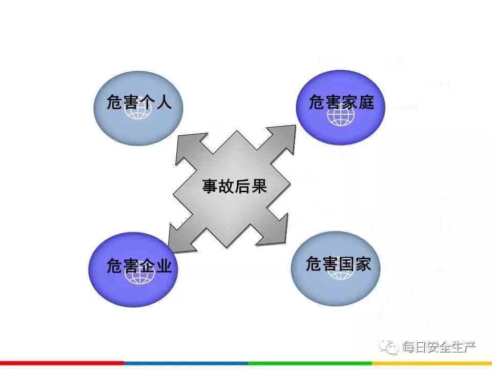 员工冲突导致工伤事故：企业内部安全管理亟待加强