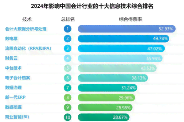 探讨员工提前离岗对工作效率与企业运营的潜在影响